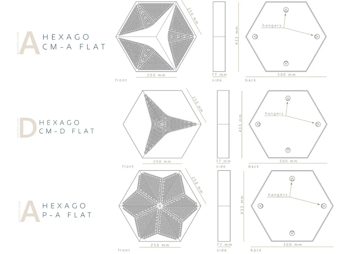 HEXAGO FLAT P-A Akustikpaneele Holz – Bild 6